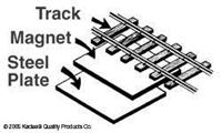 Kadee No 308 Under Track Uncoupler HOn3, HO, O Scale.